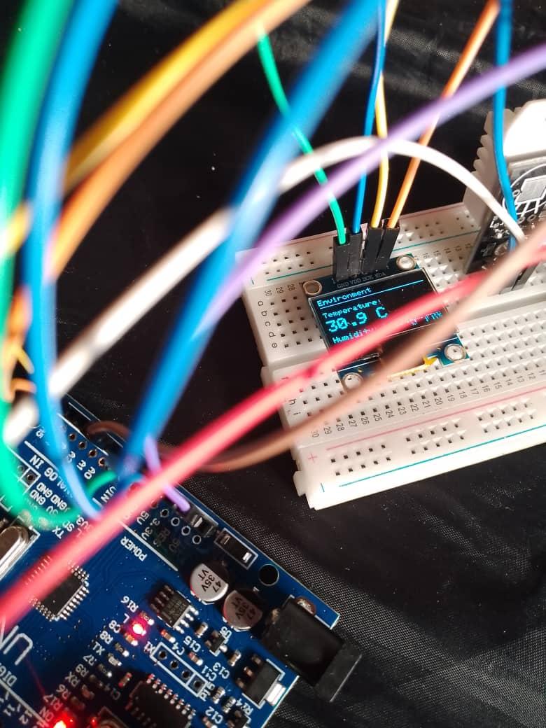 Realtime Solar Panel Management System